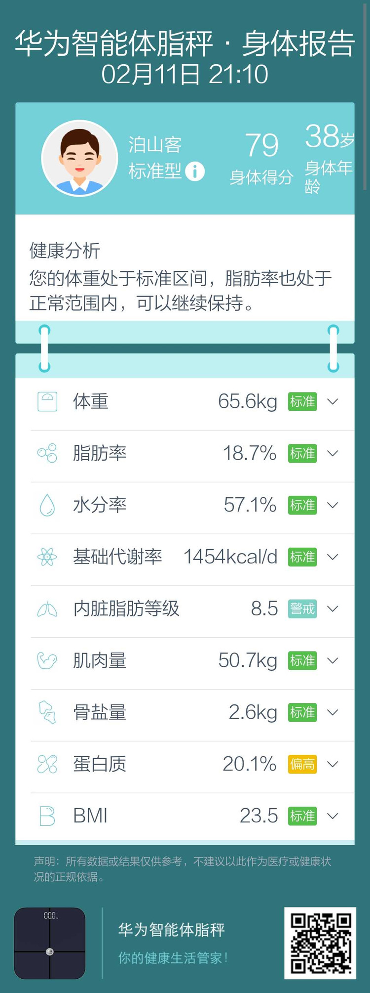 身体年龄 - 泊山客 - 欢欢家庭博客