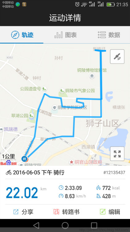 练车  开发沿新大道 - 泊山客 - 欢欢家庭博客